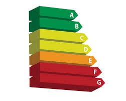 Nieuwe eisen energielabels positieve ontwikkeling voor renovatieprojecten Nieuwe eisen energielabels positieve ontwikkeling voor renovatieprojecten