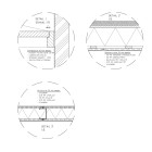 Benodigde detaillering Benodigde detaillering